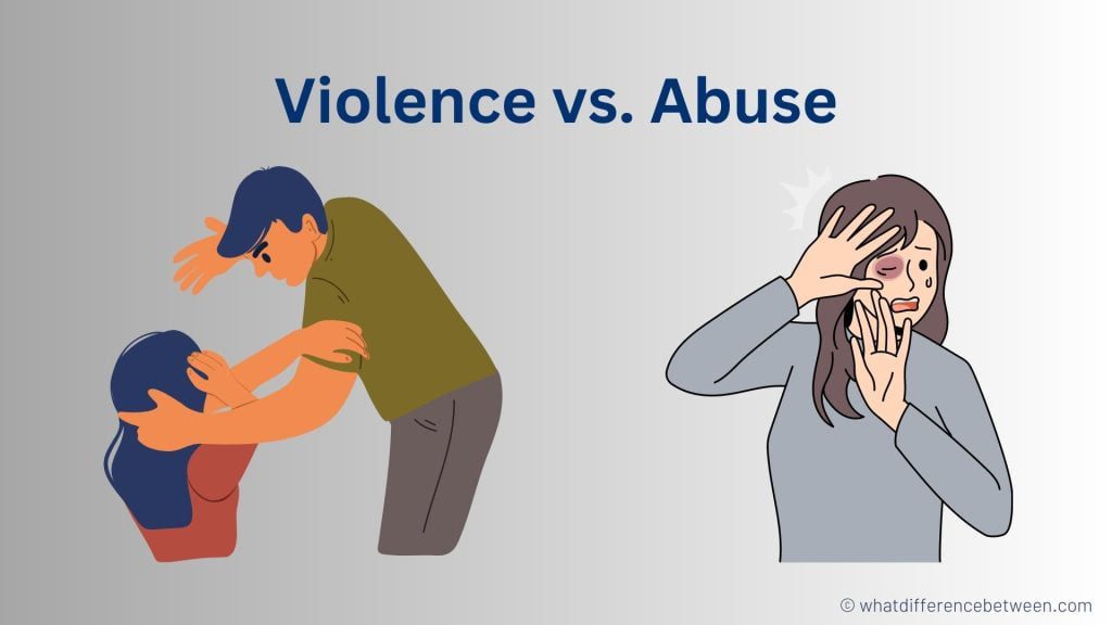 difference between Violence and Abuse