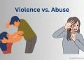 difference between Violence and Abuse