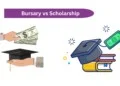 Difference Between Bursary and Scholarship