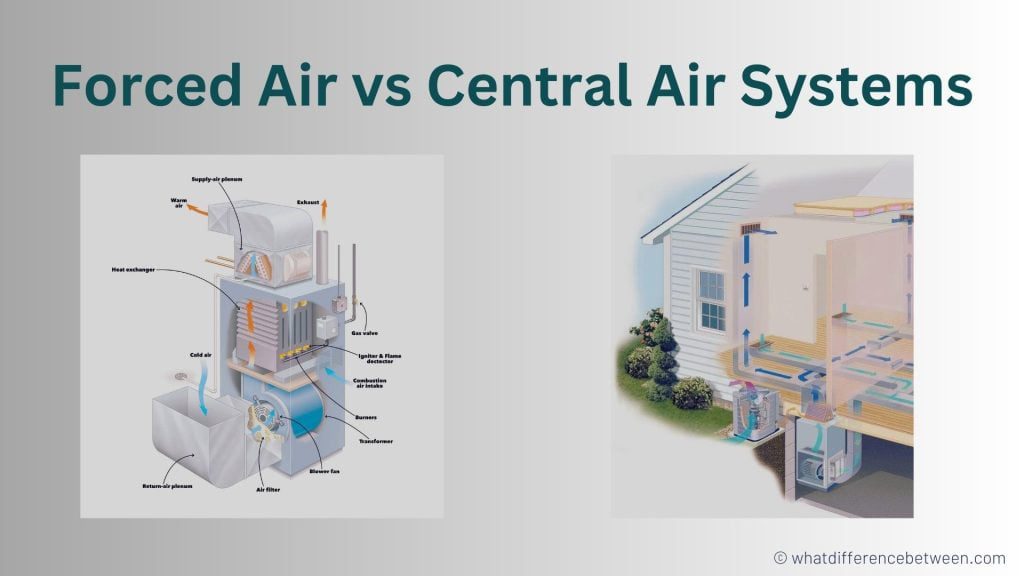 Forced Air vs Central Air: What's the Difference?