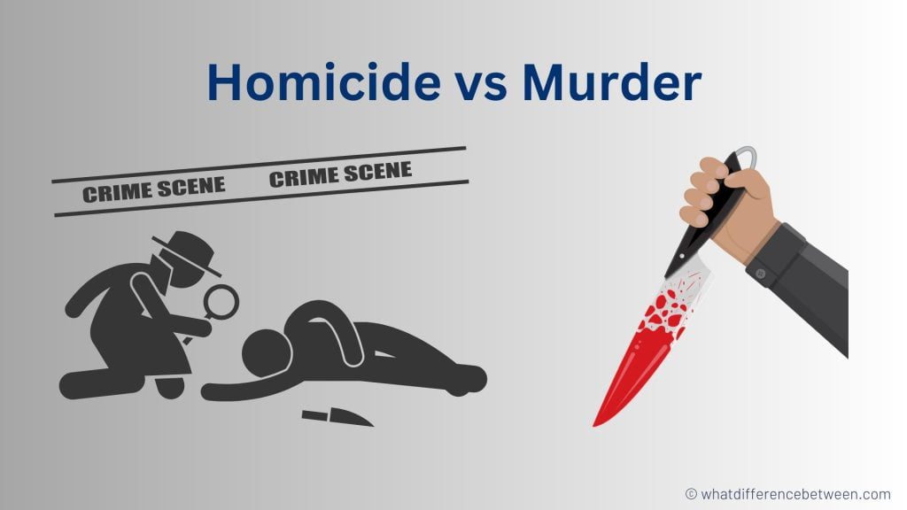 Difference between Homicide and Murder