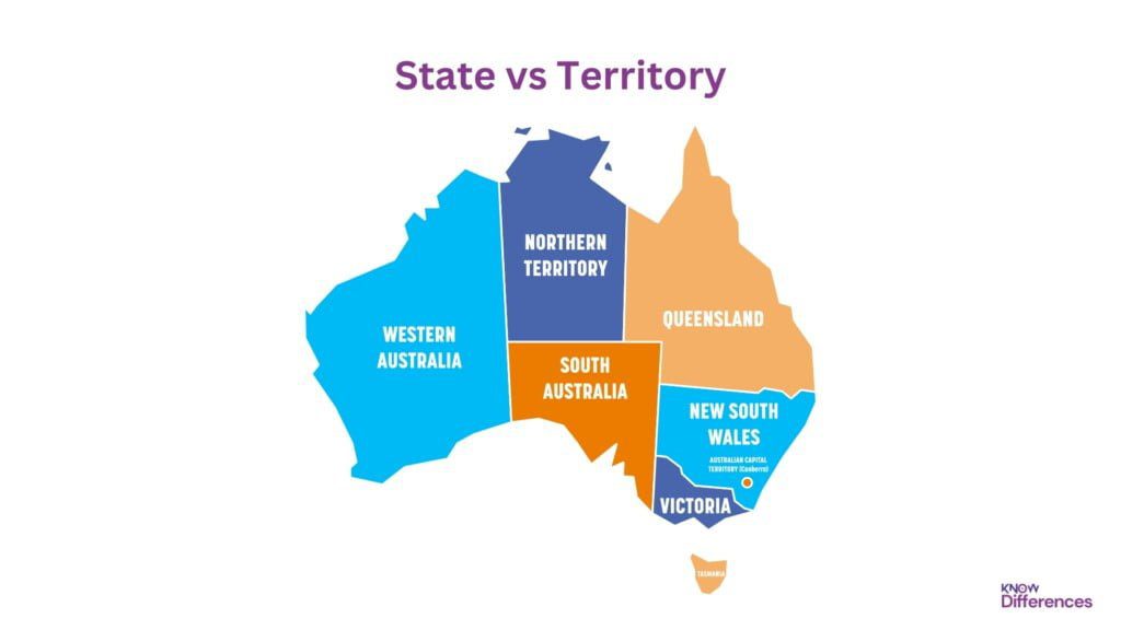 Difference Between State and Territory