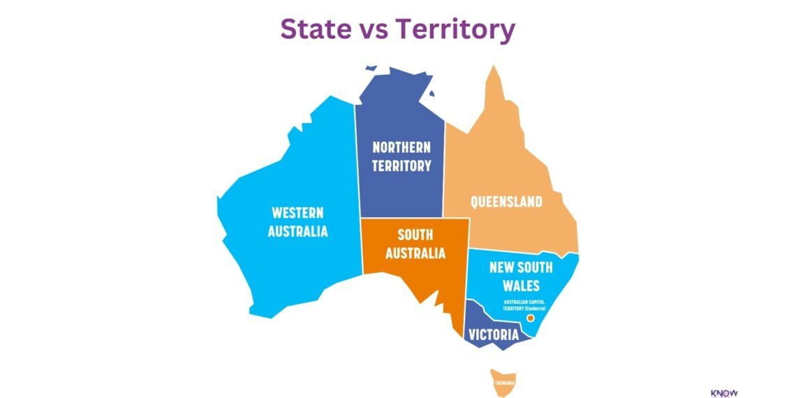 Difference Between State and Territory