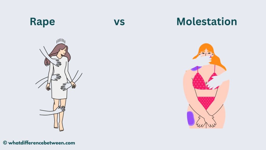 Rape vs Molestation: Difference between Rape and Molestation