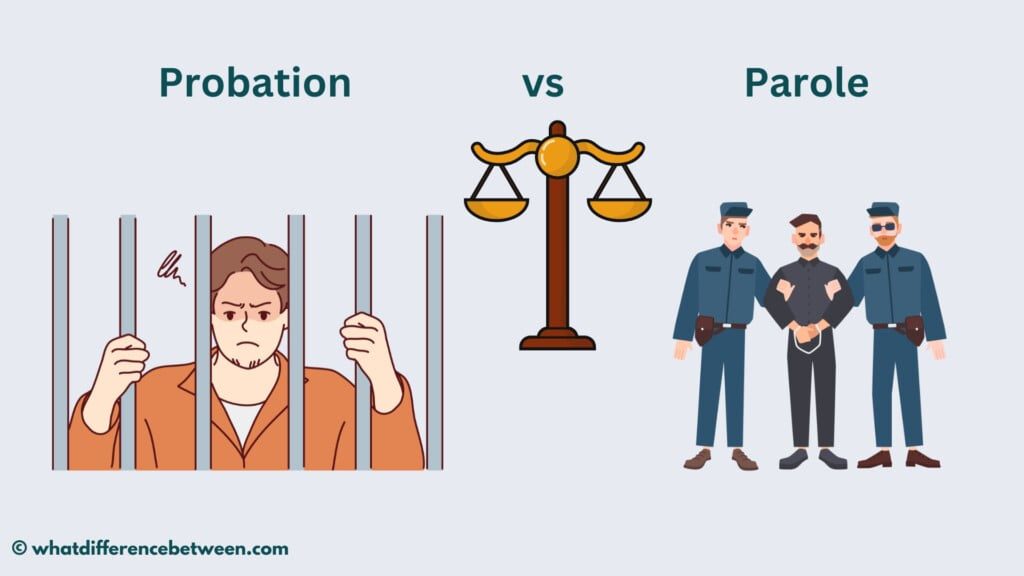 Difference between Parole and Probation