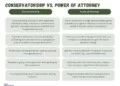 Conservatorship vs Power of Attorney: What's the Difference?