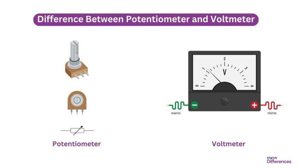 Potentiometer vs Voltmeter: what's the difference?