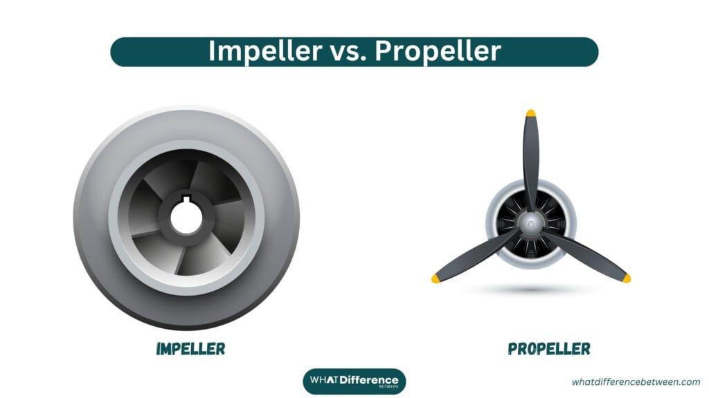 Impeller vs. Propeller: What's the Difference?