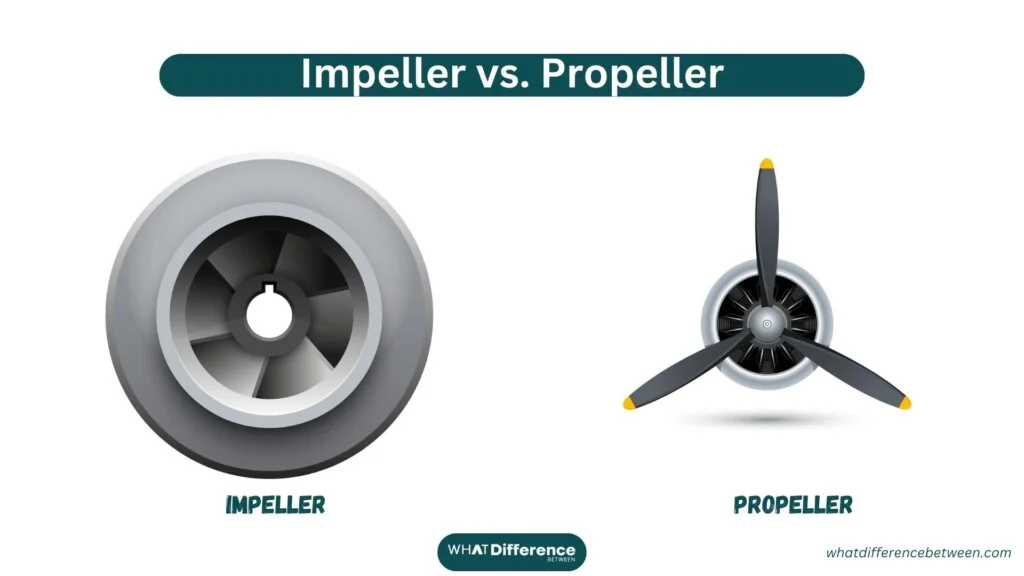Impeller vs. Propeller: What’s the Difference? Impeller vs. Propeller: What's the Difference?